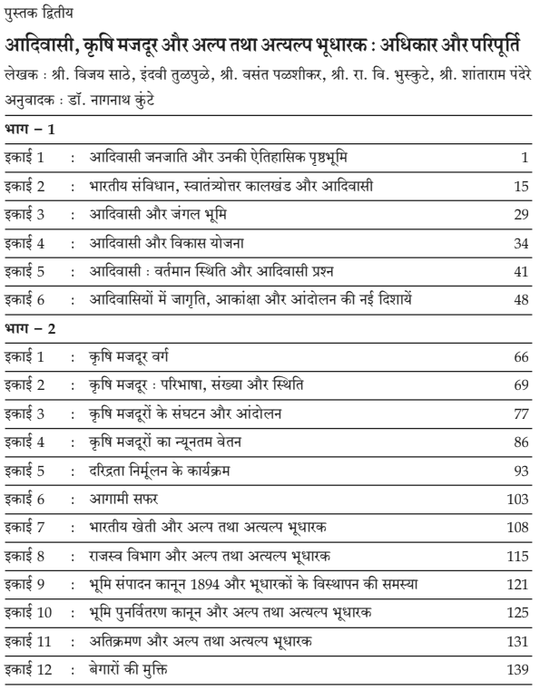 Ba Nd Year Political Science Notes In Hindi Pdf Syllabus Papers