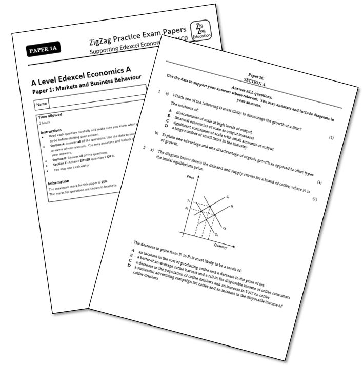 Odisha Board Question Paper