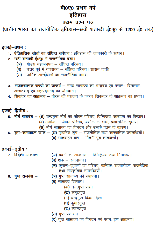 BA First Year History Notes + Books In Hindi PDF Download