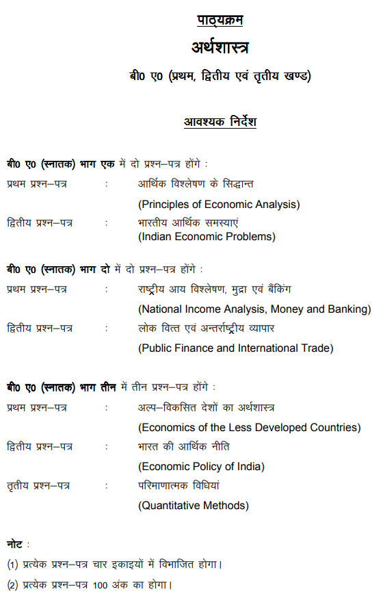 B.A 1st Year Economics Notes + Books In Hindi PDF Download