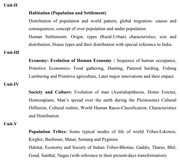 BA 1st year geography syllabus in Hindi pdf