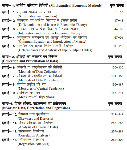BA 3rd Year Economics Books by UOU