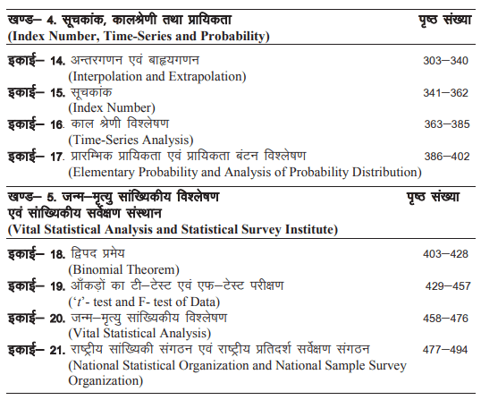 BA 3rd Year Economics Books by UOU