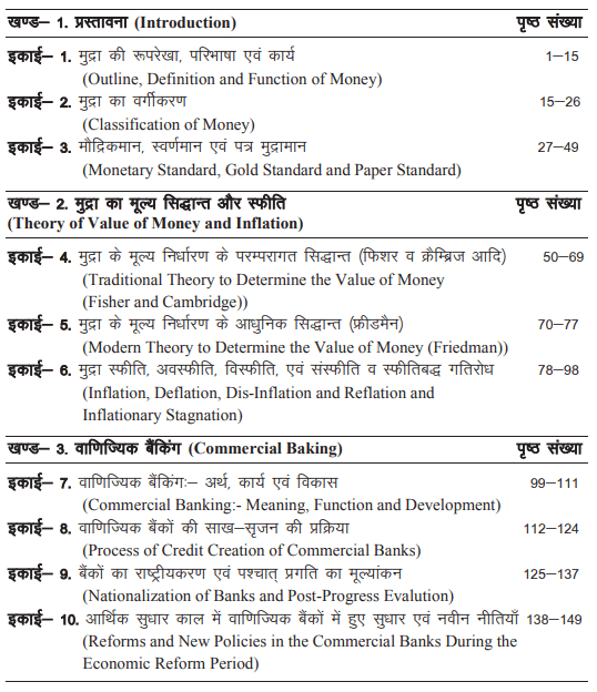 BA 3rd Year Economics Books by UOU