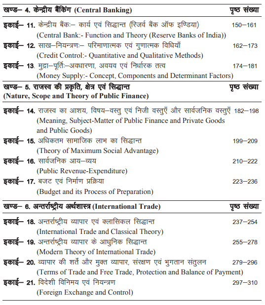 BA 3rd Year Economics Books by UOU