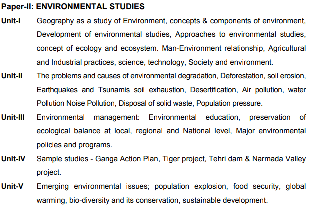 BA 3rd year Geography Syllabus in Hindi