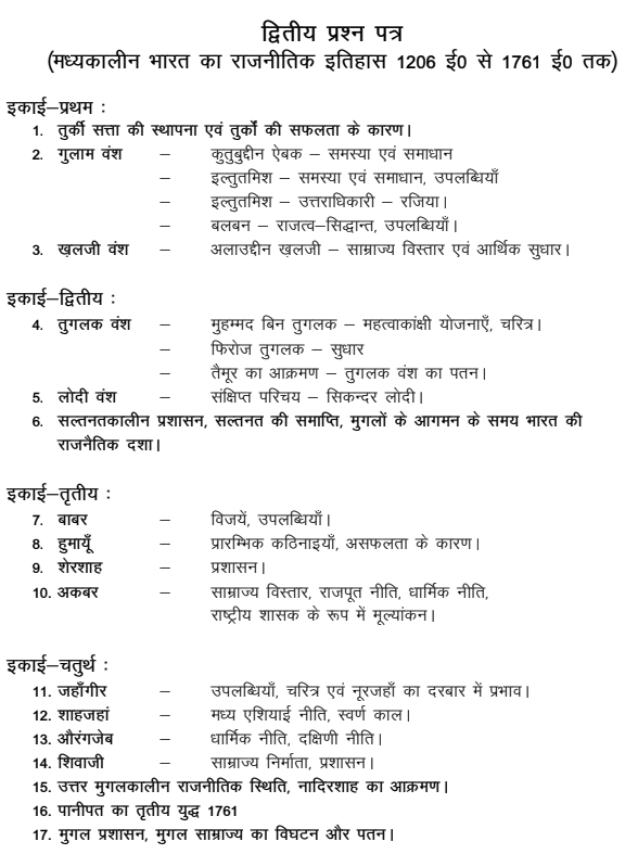 BA 1st Year Syllabus 2021 In Hindi PDF Download - बीए फर्स्ट ईयर सिलेबस