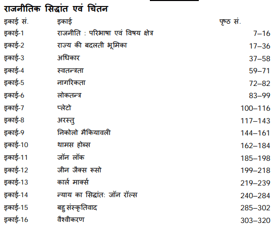 BA Third Year Political Science Books by VMOU