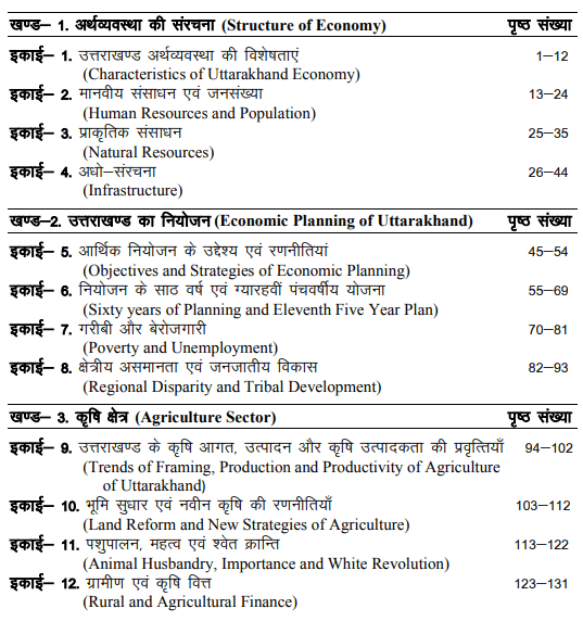 BA Second Year Economics Books by UOU