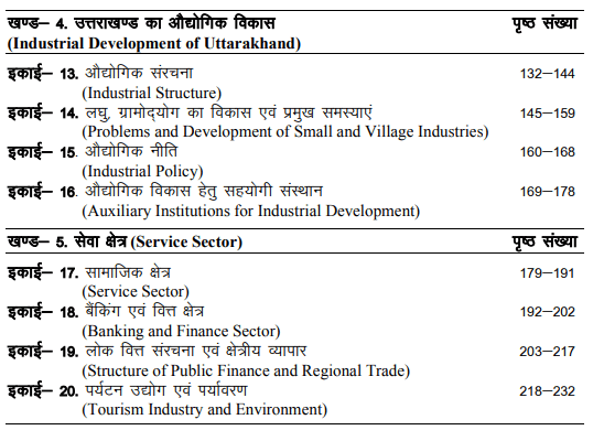 BA Second Year Economics Books by UOU