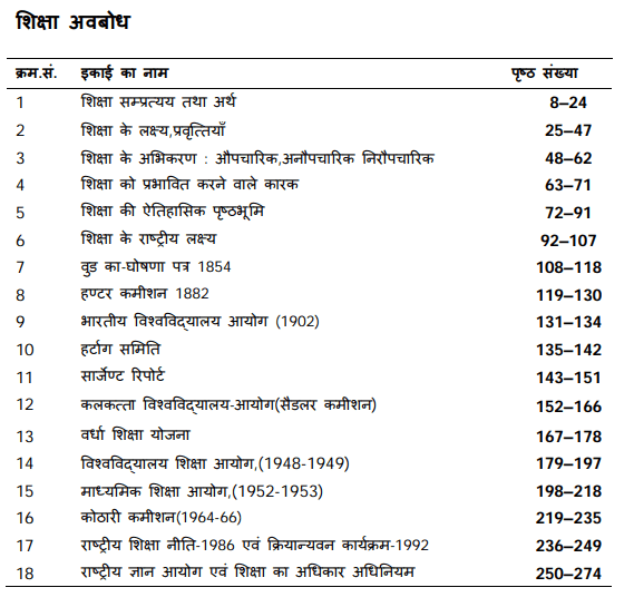 BA 1st Year Education Book In Hindi PDF Download + Syllabus + Papers