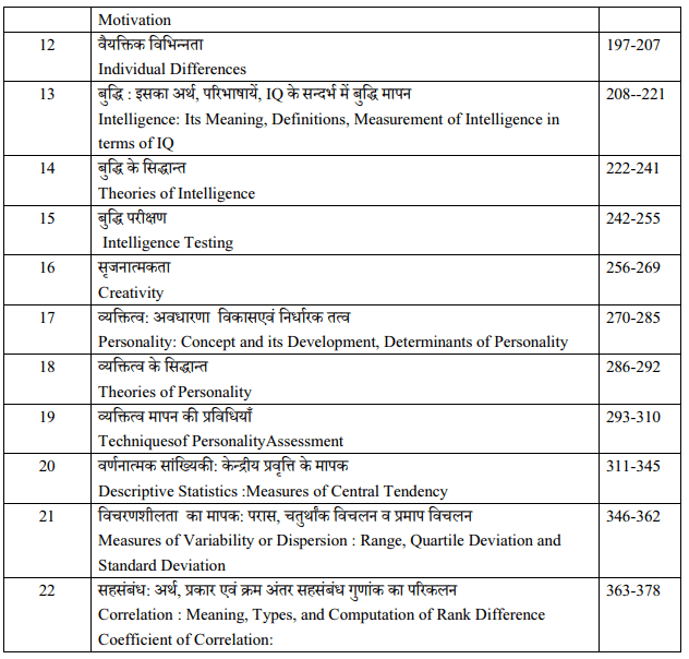 BA Second Year Education Notes by UOU
