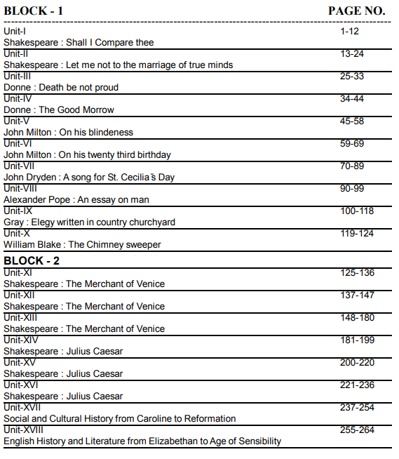 BA 1st Year English Book PDF Download + Syllabus + Question Paper