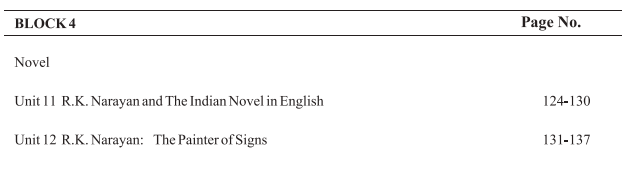 B.A. second year English Literature Books by UOU