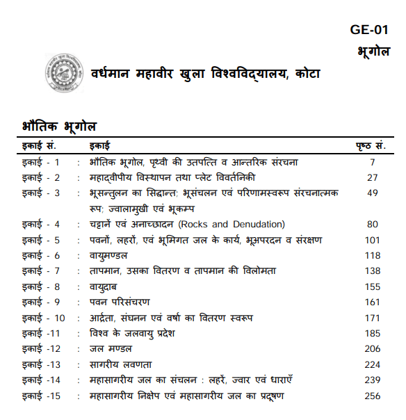 BA 1st Year Geography Notes in Hindi PDF + Books