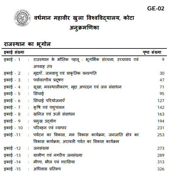 BA 1st Year Geography Notes in Hindi PDF + Books + Syllabus Download