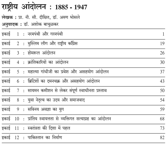 BA 2nd Year History Book In Hindi PDF + Syllabus, Model Paper