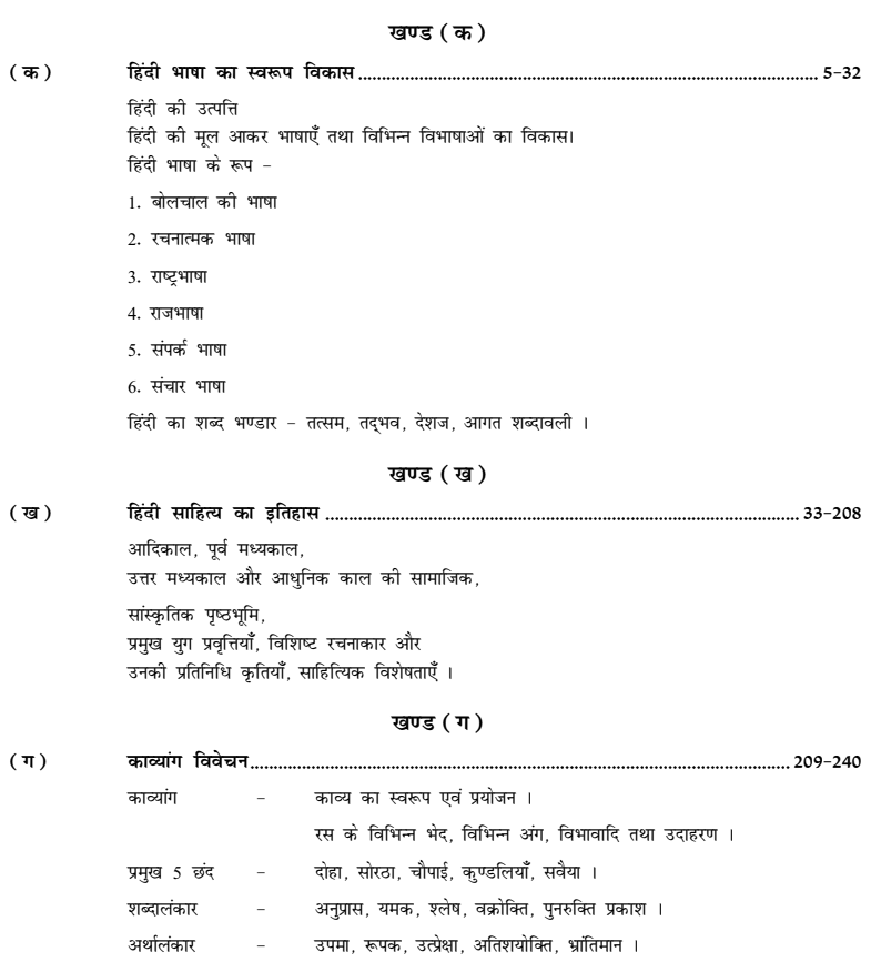 BA Second Year Hindi Books by PSSOU