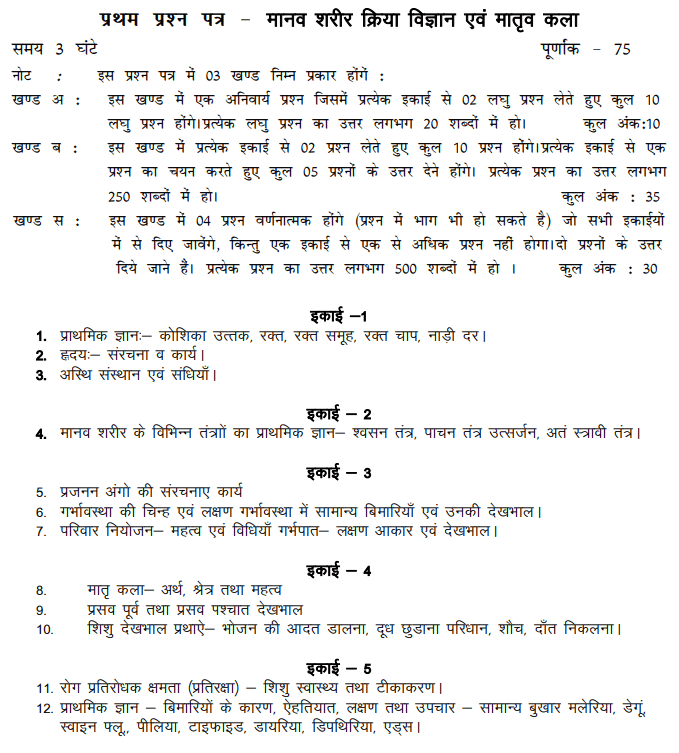 BA 1st Year Home Science Syllabus in Hindi PDF