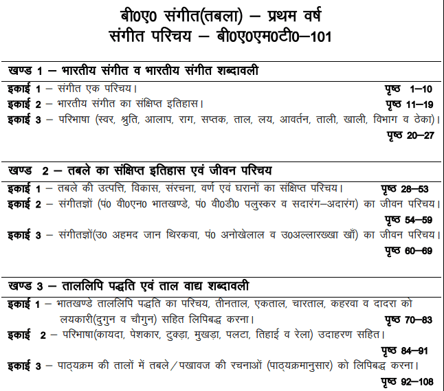 BA 1st Year Music Book in Hindi PDF Download