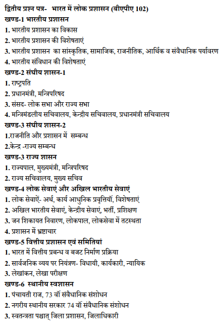 BA 1st Year Public Administration Syllabus in Hindi PDF