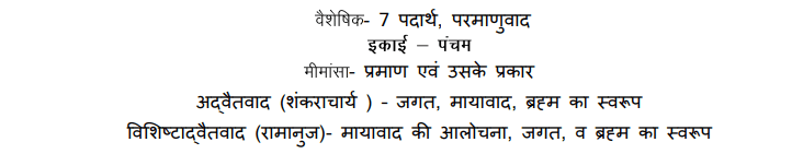 BA First Year Philosophy Syllabus PDF in Hindi