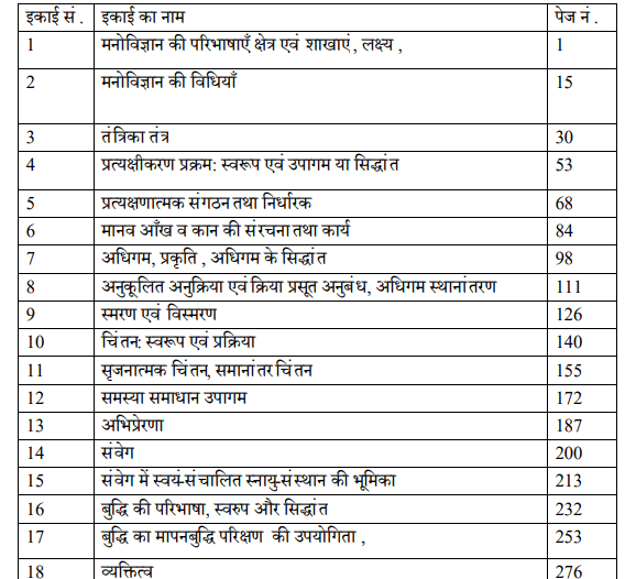 BA 1st Year Psychology Book in Hindi PDF