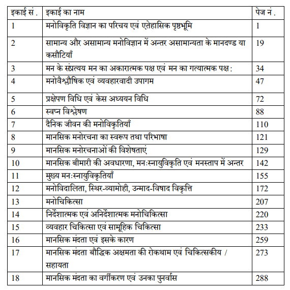 BA 1st Year Psychology Book in Hindi PDF