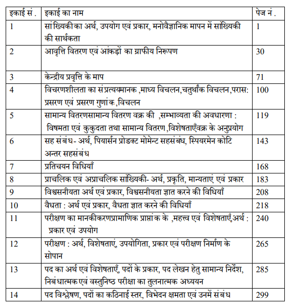 B.A. Second Year Psychology Books by VMOU