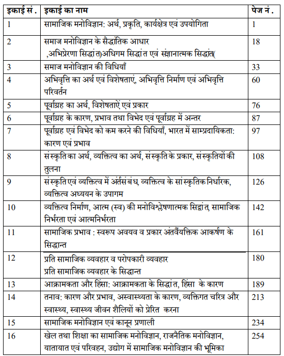 B.A. Second Year Psychology Books by VMOU