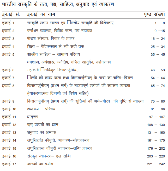 BA First Year Sanskrit Book by VMOU