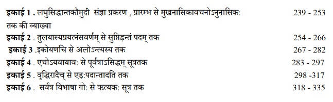 BA Second Year Sanskrit Book by UOU