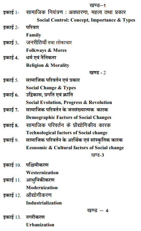 BA 2nd Year Sociology Syllabus in Hindi PDF