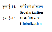 BA 2nd Year Sociology Syllabus in Hindi PDF