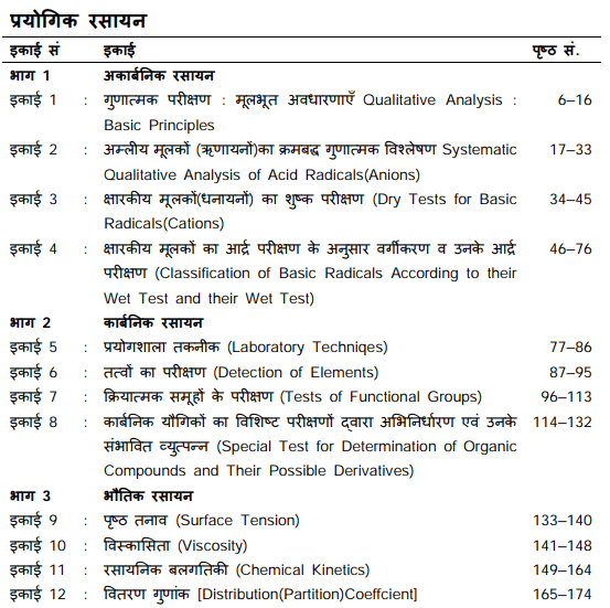 BSc 1st Year Chemistry Notes In Hindi PDF + Syllabus + Question Papers