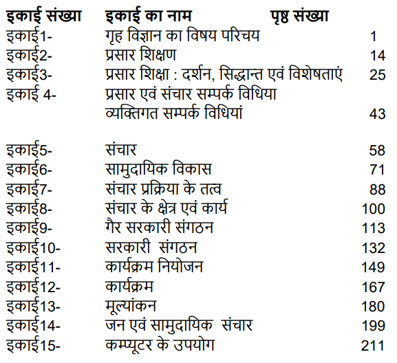 BA 3rd Year Home Science Book by VMOU