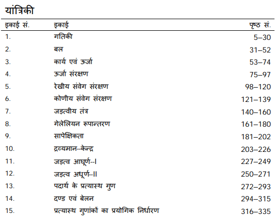 BSc 1st Year Physics Book PDF Download in Hindi