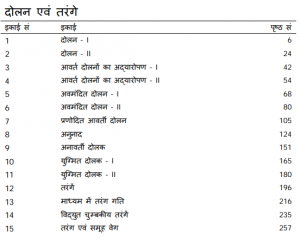 BSc 1st Year Physics Book PDF Download in Hindi + Syllabus + Q. Papers