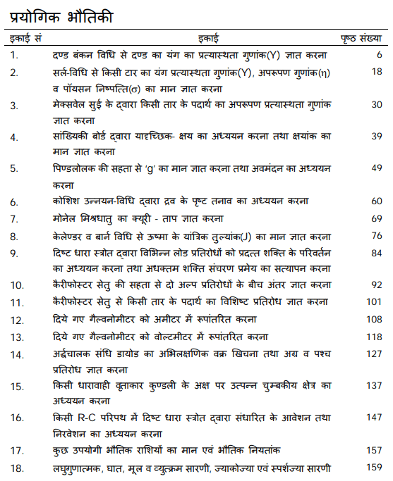 BSc 1st Year Physics Book PDF Download in Hindi