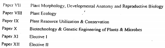M.Sc Botany Syllabus 2021 PDF By Rajasthan University