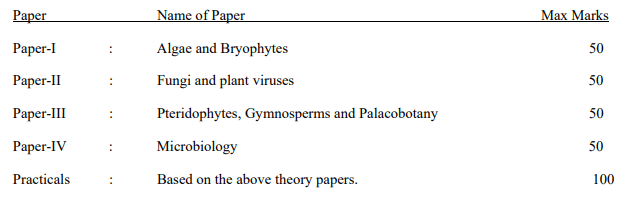 M.Sc Botany Syllabus 2021 PDF By DDU