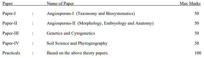 M.Sc Botany Syllabus 2021 PDF By DDU