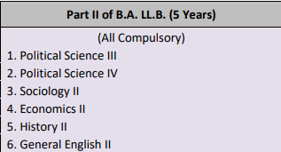 DBRAU BA LLB 2nd Year Books