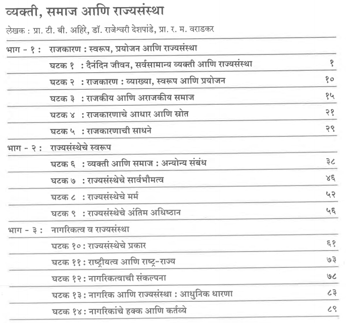 T.Y.B.A. Political Science Book in Marathi PDF