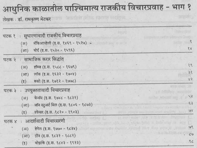 T.Y.B.A. Political Science Book in Marathi PDF