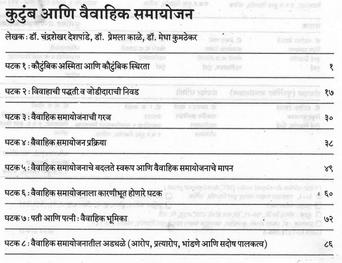 T.Y.B.A. Psychology Book in Marathi PDF