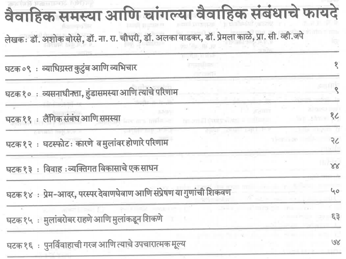 T.Y.B.A. Psychology Book in Marathi PDF