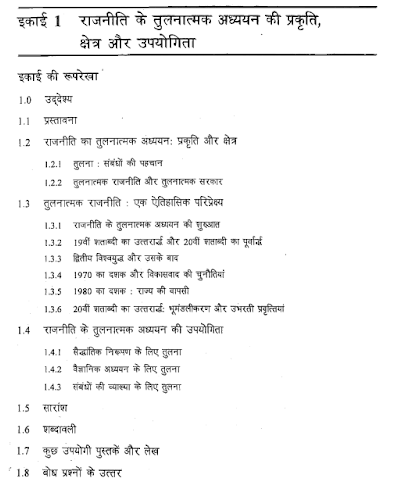 IAS Political Science Optional Books in Hindi PDF Download