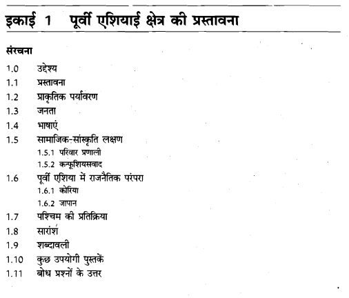 IAS Political Science Optional Books in Hindi PDF Download