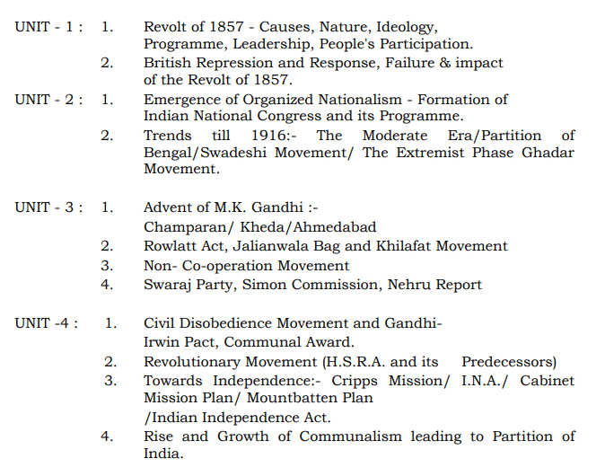 BA 3rd Year History Syllabus in Hindi